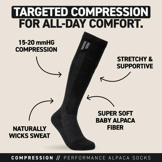 Alpaca Compression Socks