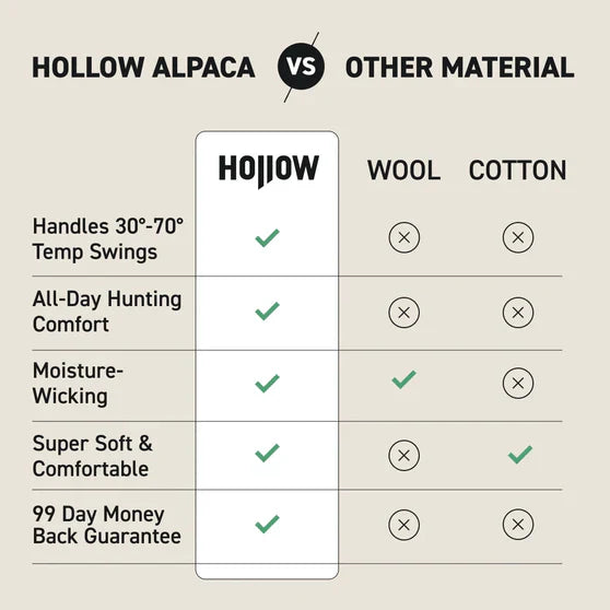 Alpaca Hunt Crew Socks