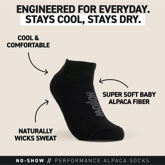Alpaca No-Show Socks